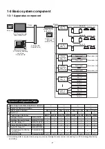 Preview for 7 page of Toshiba BMS-TP0640ACE Manual