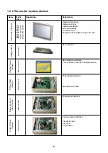 Preview for 8 page of Toshiba BMS-TP0640ACE Manual