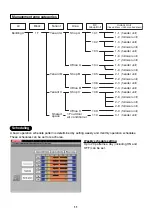 Preview for 11 page of Toshiba BMS-TP0640ACE Manual