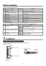 Preview for 4 page of Toshiba BMS-TP0641ACE Installation Manual