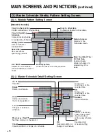 Preview for 10 page of Toshiba BMS-TP0641ACE Owner'S Manual