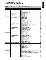 Preview for 11 page of Toshiba BMS-TP0641ACE Owner'S Manual