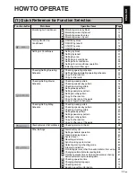 Предварительный просмотр 11 страницы Toshiba BMS-TP0641ACE Owner'S Manual