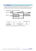 Preview for 29 page of Toshiba BU SERIES Specifications