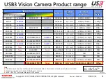 Preview for 5 page of Toshiba BU1203MC User Manual