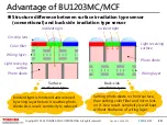 Preview for 10 page of Toshiba BU1203MC User Manual