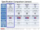 Preview for 12 page of Toshiba BU1203MC User Manual