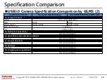 Preview for 14 page of Toshiba BU1203MC User Manual