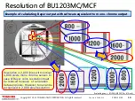 Preview for 16 page of Toshiba BU1203MC User Manual