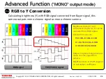 Предварительный просмотр 21 страницы Toshiba BU1203MC User Manual