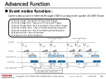 Предварительный просмотр 22 страницы Toshiba BU1203MC User Manual