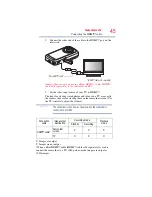 Preview for 45 page of Toshiba BW10 - S User Manual