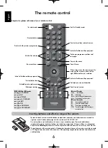 Предварительный просмотр 6 страницы Toshiba C300* Series Manual