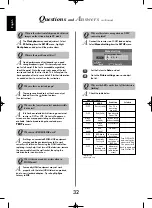 Preview for 32 page of Toshiba C300* Series Manual