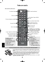 Preview for 150 page of Toshiba C300* Series Manual