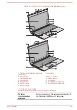 Preview for 38 page of Toshiba C50Dt User Manual