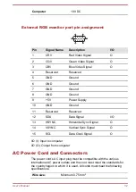 Preview for 122 page of Toshiba C50Dt User Manual