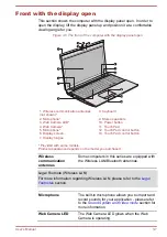 Preview for 37 page of Toshiba c55-c5268 User Manual