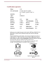 Preview for 119 page of Toshiba c55-c5268 User Manual