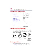 Preview for 74 page of Toshiba C645-SP4142L (Spanish) Manual Del Hardware