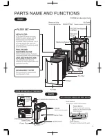 Preview for 5 page of Toshiba CAF-G5I Instruction Manual