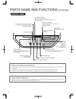 Preview for 6 page of Toshiba CAF-G5I Instruction Manual