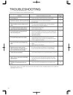 Preview for 14 page of Toshiba CAF-G5I Instruction Manual