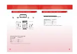 Preview for 7 page of Toshiba CAF-X116XPL Owner'S Manual