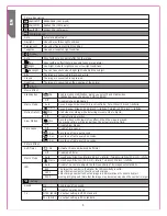 Preview for 6 page of Toshiba Camcorder User Manual