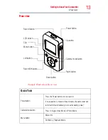 Preview for 13 page of Toshiba CAMILEO CLIP User Manual