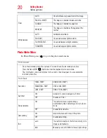 Preview for 20 page of Toshiba CAMILEO CLIP User Manual