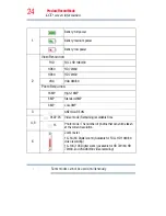 Preview for 24 page of Toshiba CAMILEO CLIP User Manual