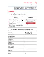 Preview for 41 page of Toshiba CAMILEO CLIP User Manual