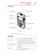 Preview for 76 page of Toshiba CAMILEO CLIP User Manual