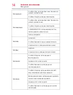 Preview for 77 page of Toshiba CAMILEO CLIP User Manual