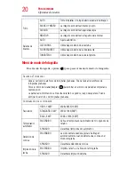 Preview for 83 page of Toshiba CAMILEO CLIP User Manual