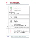 Preview for 87 page of Toshiba CAMILEO CLIP User Manual