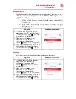 Preview for 102 page of Toshiba CAMILEO CLIP User Manual