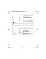 Preview for 11 page of Toshiba Camileo GMAA00221011 Quick Start Manual