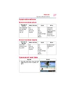 Preview for 99 page of Toshiba CAMILEO H30 User Manual