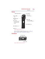 Preview for 13 page of Toshiba Camileo P100 User Manual