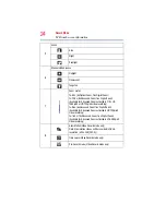 Preview for 24 page of Toshiba Camileo P100 User Manual