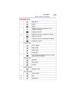 Preview for 25 page of Toshiba Camileo P100 User Manual