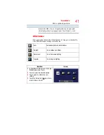 Preview for 41 page of Toshiba Camileo P100 User Manual