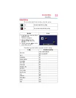 Preview for 53 page of Toshiba Camileo P100 User Manual