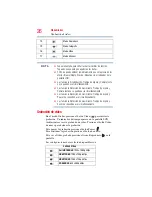 Preview for 98 page of Toshiba Camileo P100 User Manual