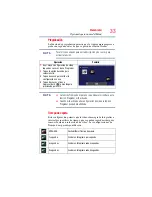 Preview for 105 page of Toshiba Camileo P100 User Manual