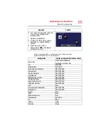 Preview for 127 page of Toshiba Camileo P100 User Manual