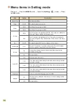 Preview for 17 page of Toshiba Camileo Pro HD User Manual