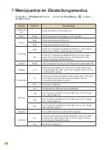 Preview for 41 page of Toshiba Camileo Pro HD User Manual